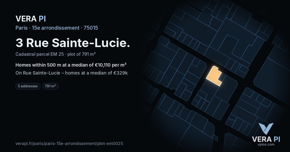 3 Rue Sainte-Lucie, 15e arrondissement at night – the plot lit, the parcels around coloured by the prices near them