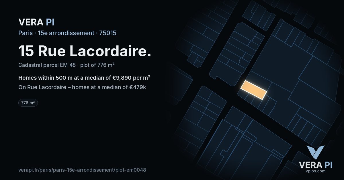 15 Rue Lacordaire, 15e arrondissement at night – the plot lit, the parcels around coloured by the prices near them