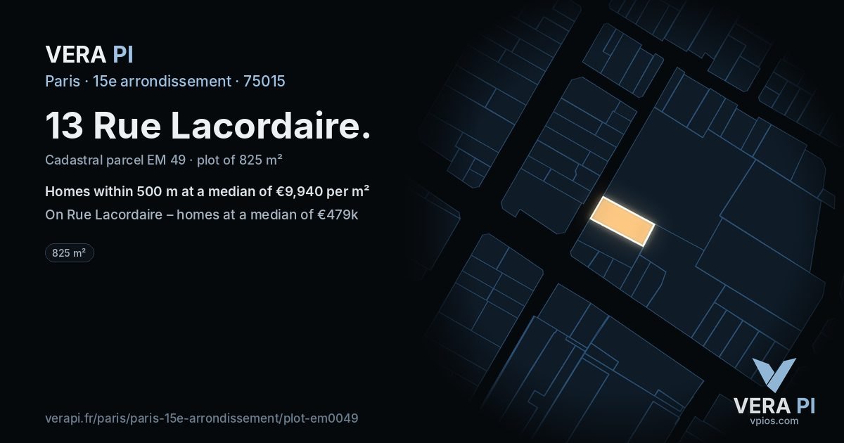 13 Rue Lacordaire, 15e arrondissement at night – the plot lit, the parcels around coloured by the prices near them