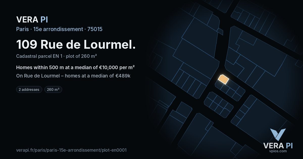 109 Rue de Lourmel, 15e arrondissement at night – the plot lit, the parcels around coloured by the prices near them