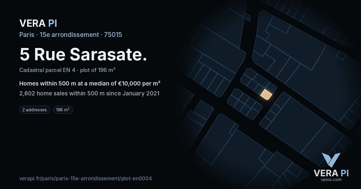 5 Rue Sarasate, 15e arrondissement at night – the plot lit, the parcels around coloured by the prices near them