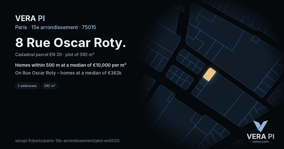 8 Rue Oscar Roty, 15e arrondissement at night – the plot lit, the parcels around coloured by the prices near them