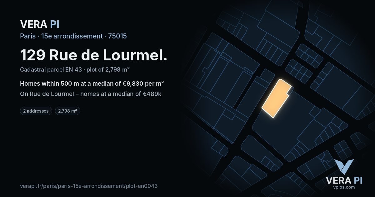129 Rue de Lourmel, 15e arrondissement at night – the plot lit, the parcels around coloured by the prices near them