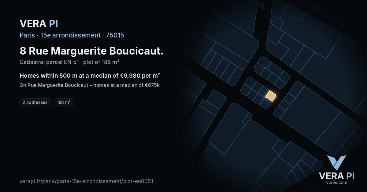 8 Rue Marguerite Boucicaut, 15e arrondissement at night – the plot lit, the parcels around coloured by the prices near them