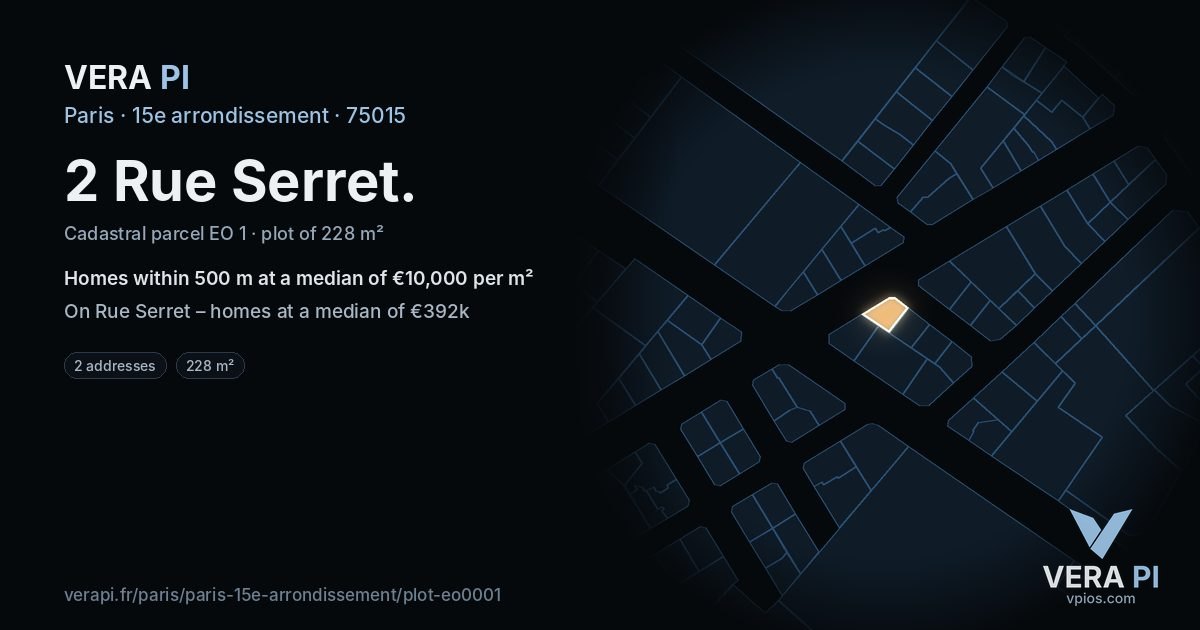 2 Rue Serret, 15e arrondissement at night – the plot lit, the parcels around coloured by the prices near them