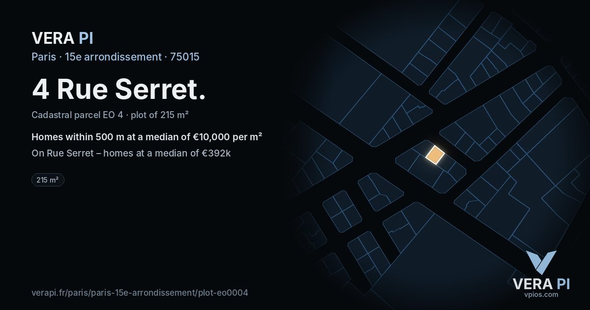 4 Rue Serret, 15e arrondissement at night – the plot lit, the parcels around coloured by the prices near them