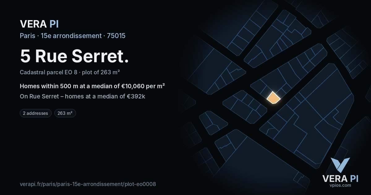 5 Rue Serret, 15e arrondissement at night – the plot lit, the parcels around coloured by the prices near them