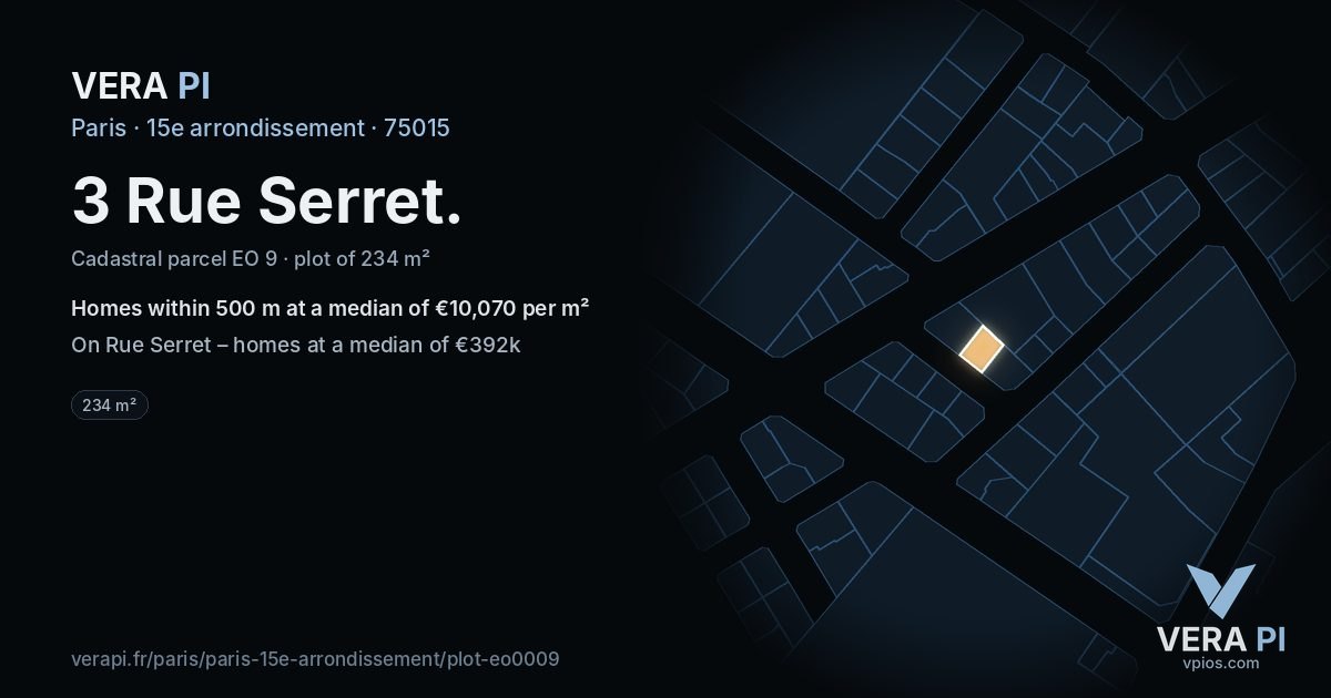 3 Rue Serret, 15e arrondissement at night – the plot lit, the parcels around coloured by the prices near them
