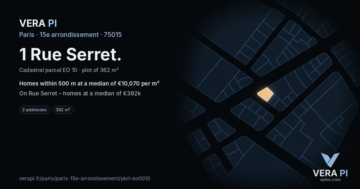 1 Rue Serret, 15e arrondissement at night – the plot lit, the parcels around coloured by the prices near them