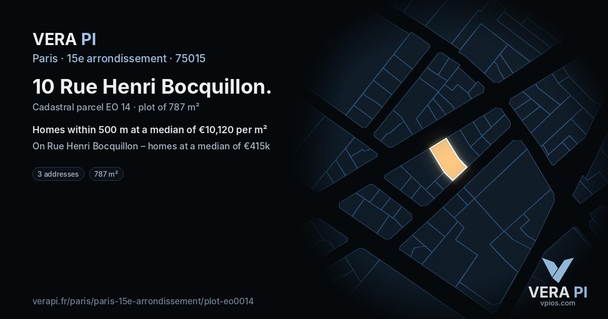 10 Rue Henri Bocquillon, 15e arrondissement at night – the plot lit, the parcels around coloured by the prices near them