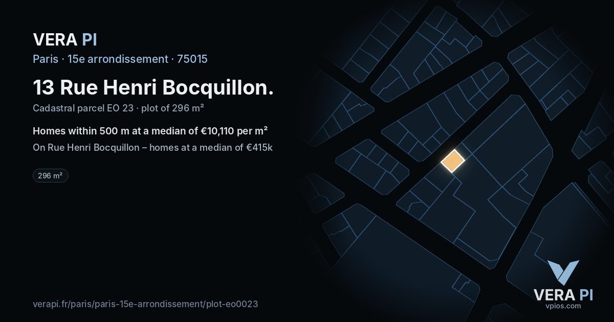13 Rue Henri Bocquillon, 15e arrondissement at night – the plot lit, the parcels around coloured by the prices near them