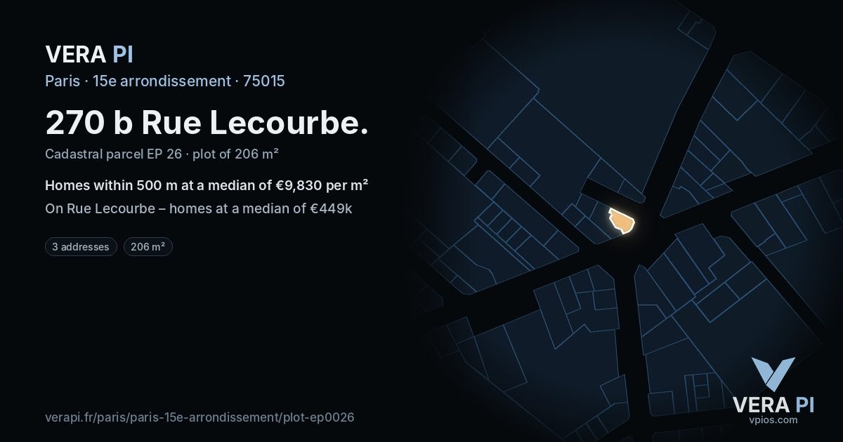 270 b Rue Lecourbe, 15e arrondissement at night – the plot lit, the parcels around coloured by the prices near them