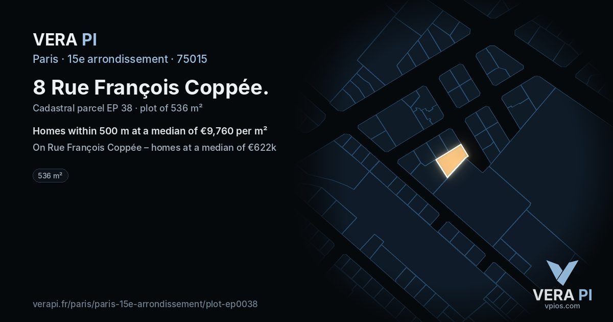 8 Rue François Coppée, 15e arrondissement at night – the plot lit, the parcels around coloured by the prices near them