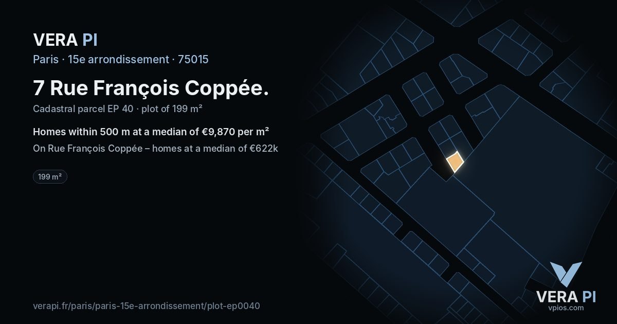 7 Rue François Coppée, 15e arrondissement at night – the plot lit, the parcels around coloured by the prices near them