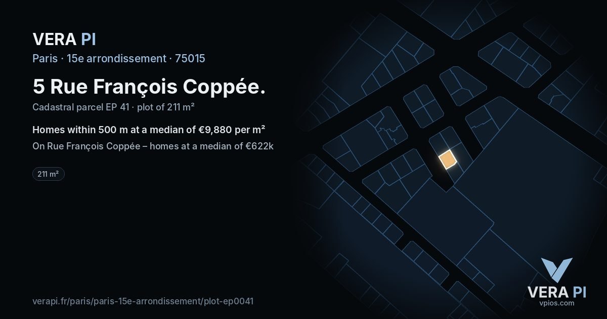 5 Rue François Coppée, 15e arrondissement at night – the plot lit, the parcels around coloured by the prices near them