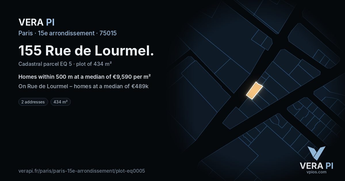 155 Rue de Lourmel, 15e arrondissement at night – the plot lit, the parcels around coloured by the prices near them