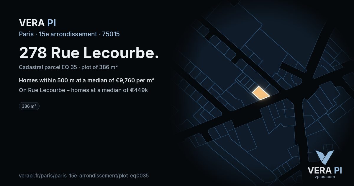 278 Rue Lecourbe, 15e arrondissement at night – the plot lit, the parcels around coloured by the prices near them