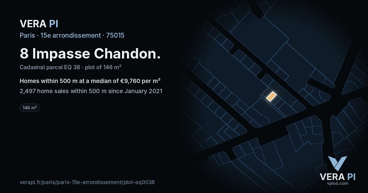 8 Impasse Chandon, 15e arrondissement at night – the plot lit, the parcels around coloured by the prices near them