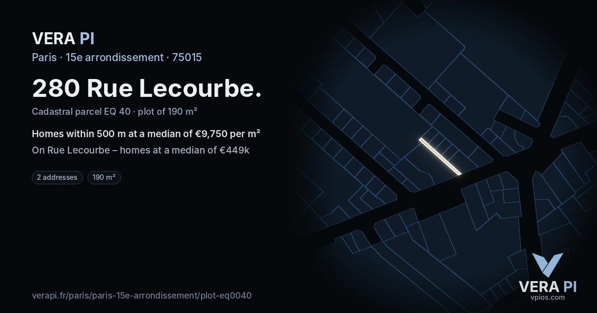 280 Rue Lecourbe, 15e arrondissement at night – the plot lit, the parcels around coloured by the prices near them