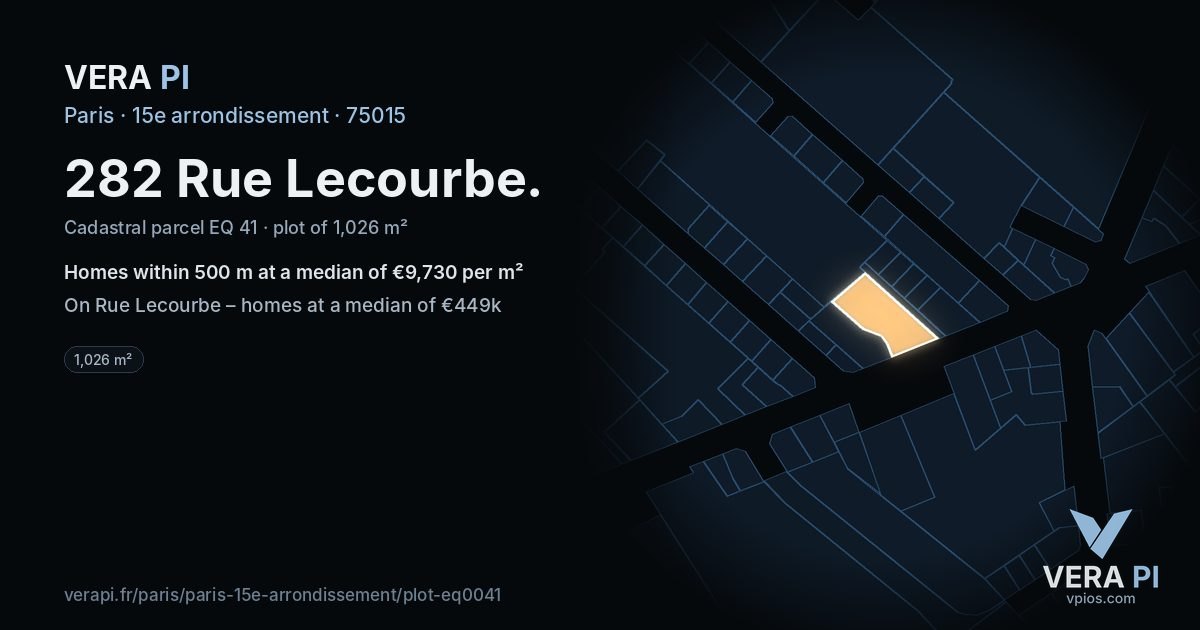 282 Rue Lecourbe, 15e arrondissement at night – the plot lit, the parcels around coloured by the prices near them