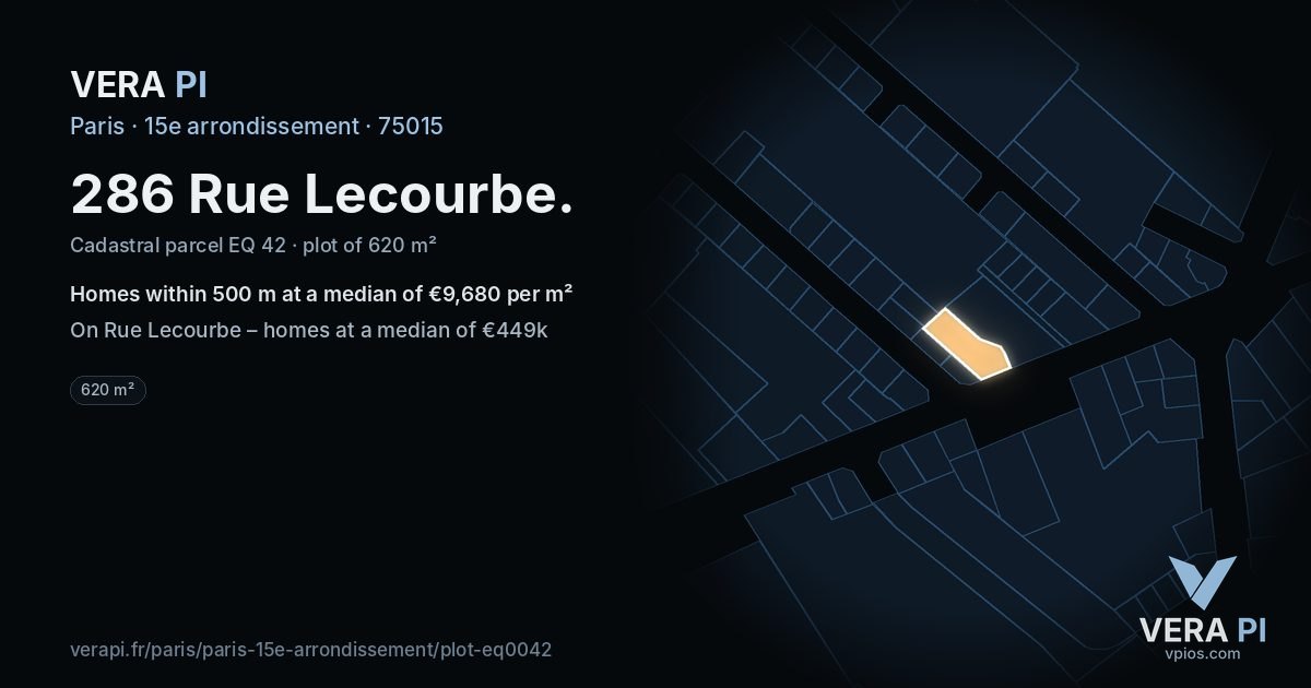 286 Rue Lecourbe, 15e arrondissement at night – the plot lit, the parcels around coloured by the prices near them