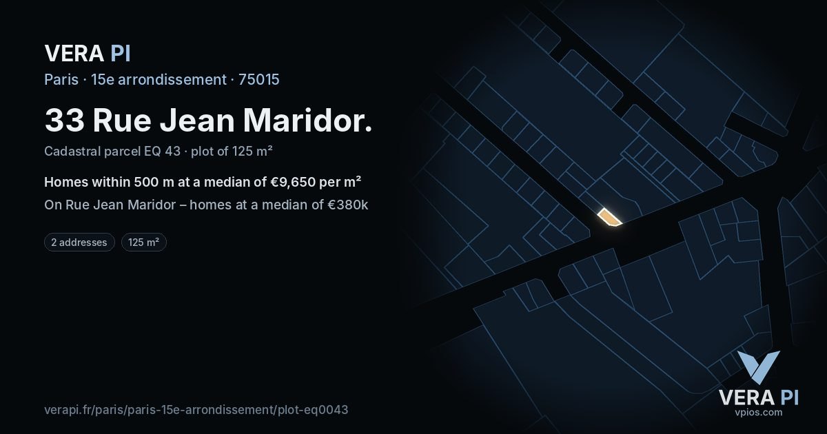 33 Rue Jean Maridor, 15e arrondissement at night – the plot lit, the parcels around coloured by the prices near them