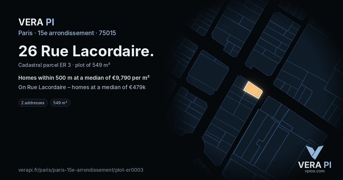 26 Rue Lacordaire, 15e arrondissement at night – the plot lit, the parcels around coloured by the prices near them