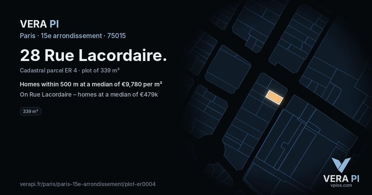28 Rue Lacordaire, 15e arrondissement at night – the plot lit, the parcels around coloured by the prices near them