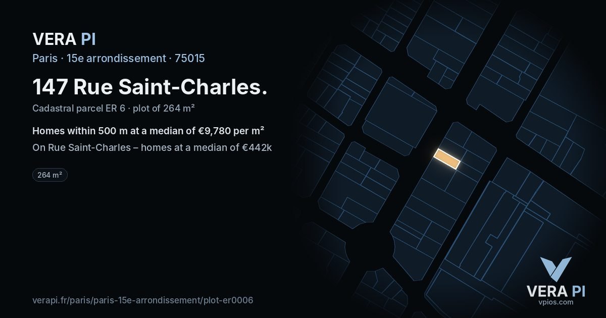 147 Rue Saint-Charles, 15e arrondissement at night – the plot lit, the parcels around coloured by the prices near them