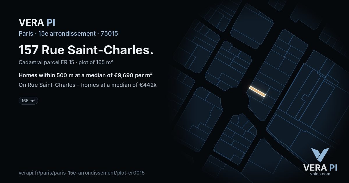 157 Rue Saint-Charles, 15e arrondissement at night – the plot lit, the parcels around coloured by the prices near them