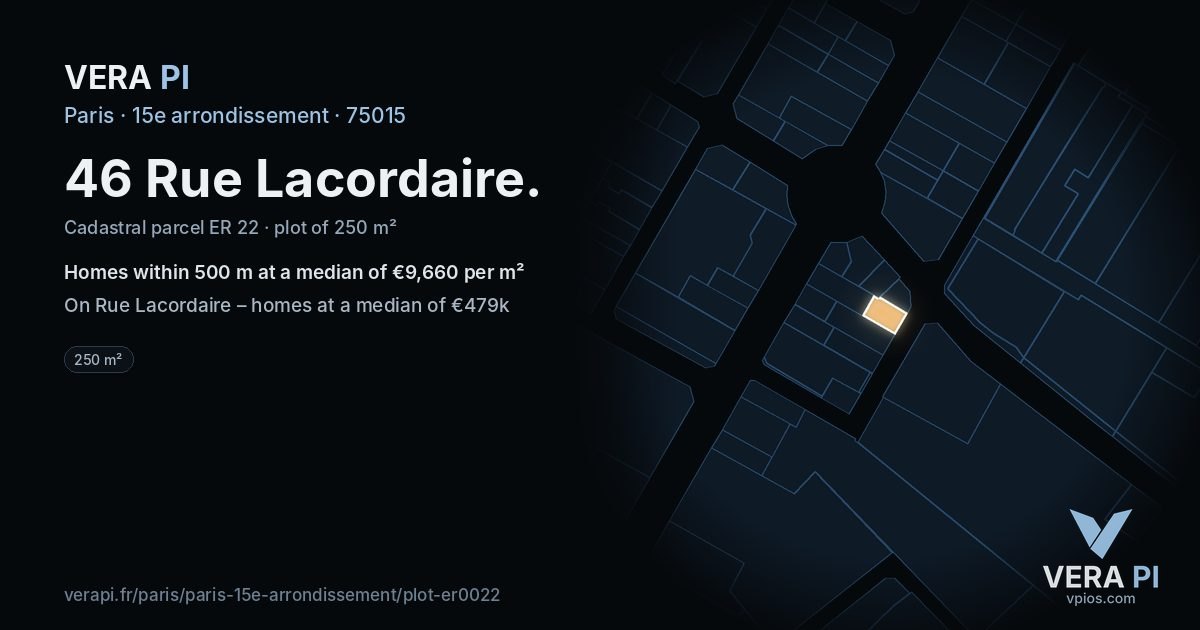 46 Rue Lacordaire, 15e arrondissement at night – the plot lit, the parcels around coloured by the prices near them