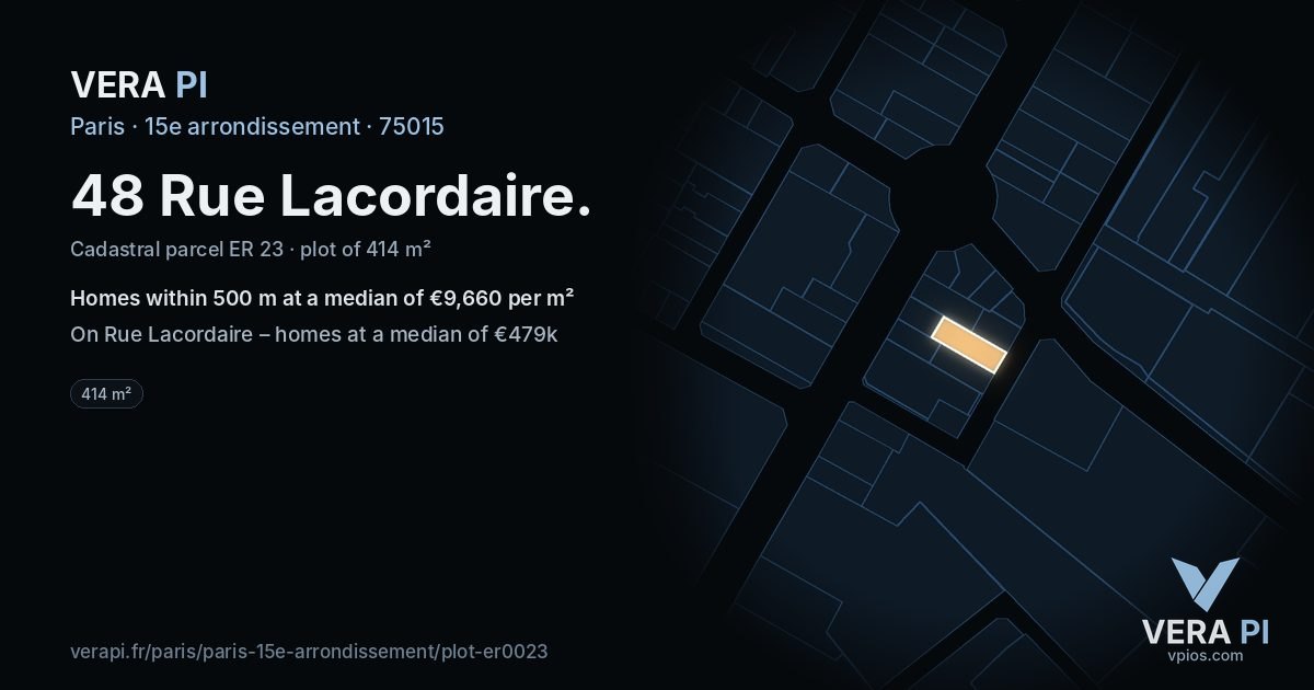 48 Rue Lacordaire, 15e arrondissement at night – the plot lit, the parcels around coloured by the prices near them