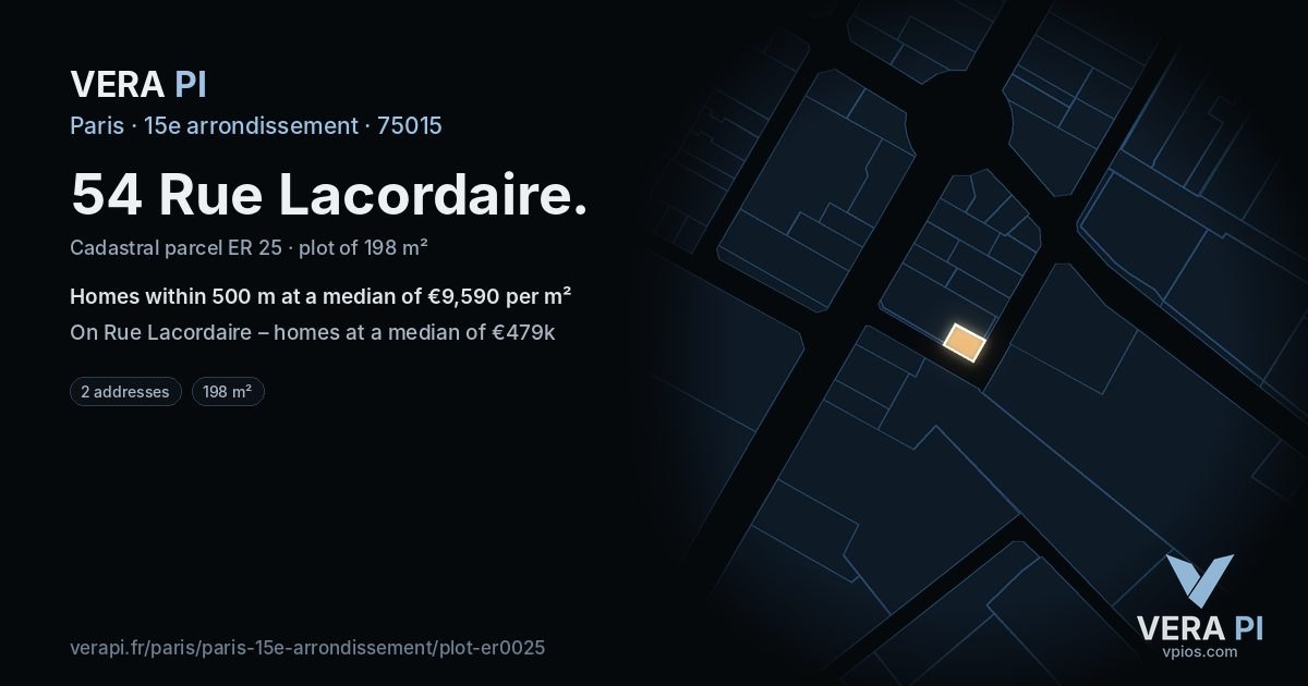 54 Rue Lacordaire, 15e arrondissement at night – the plot lit, the parcels around coloured by the prices near them