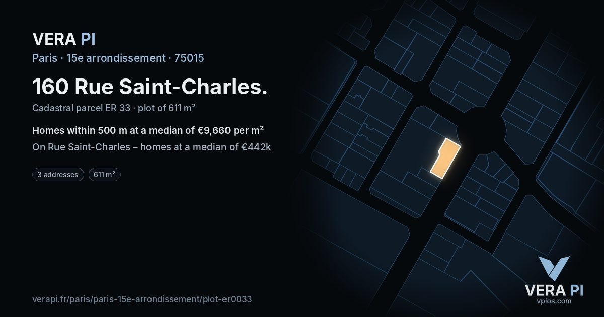 160 Rue Saint-Charles, 15e arrondissement at night – the plot lit, the parcels around coloured by the prices near them