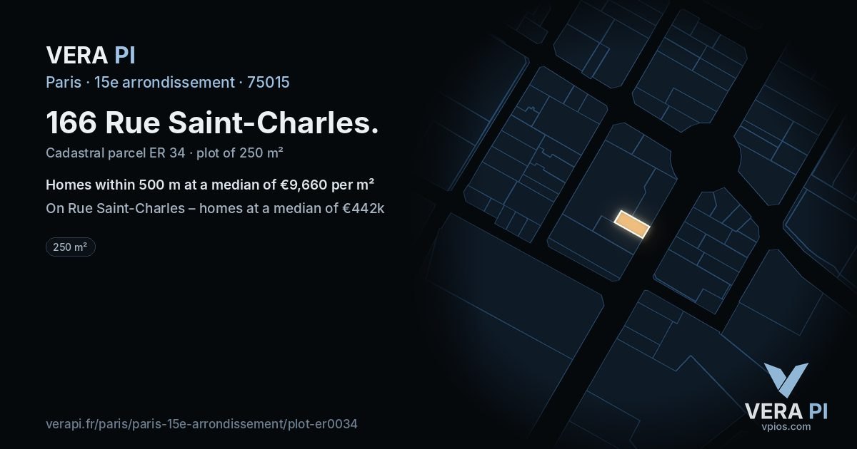 166 Rue Saint-Charles, 15e arrondissement at night – the plot lit, the parcels around coloured by the prices near them