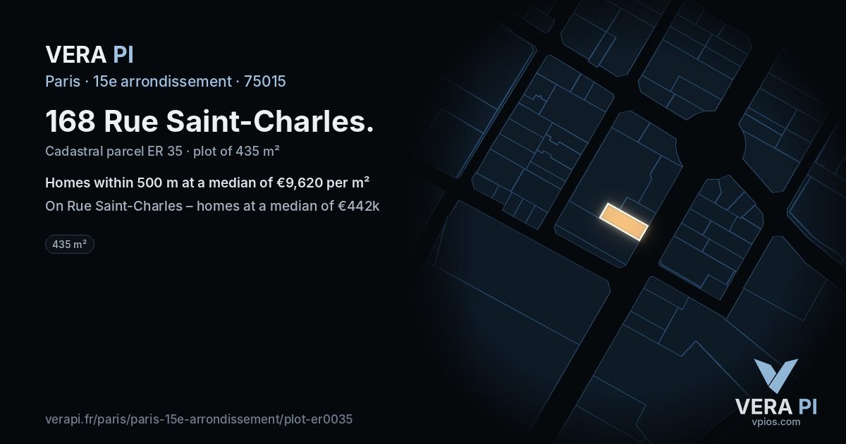 168 Rue Saint-Charles, 15e arrondissement at night – the plot lit, the parcels around coloured by the prices near them
