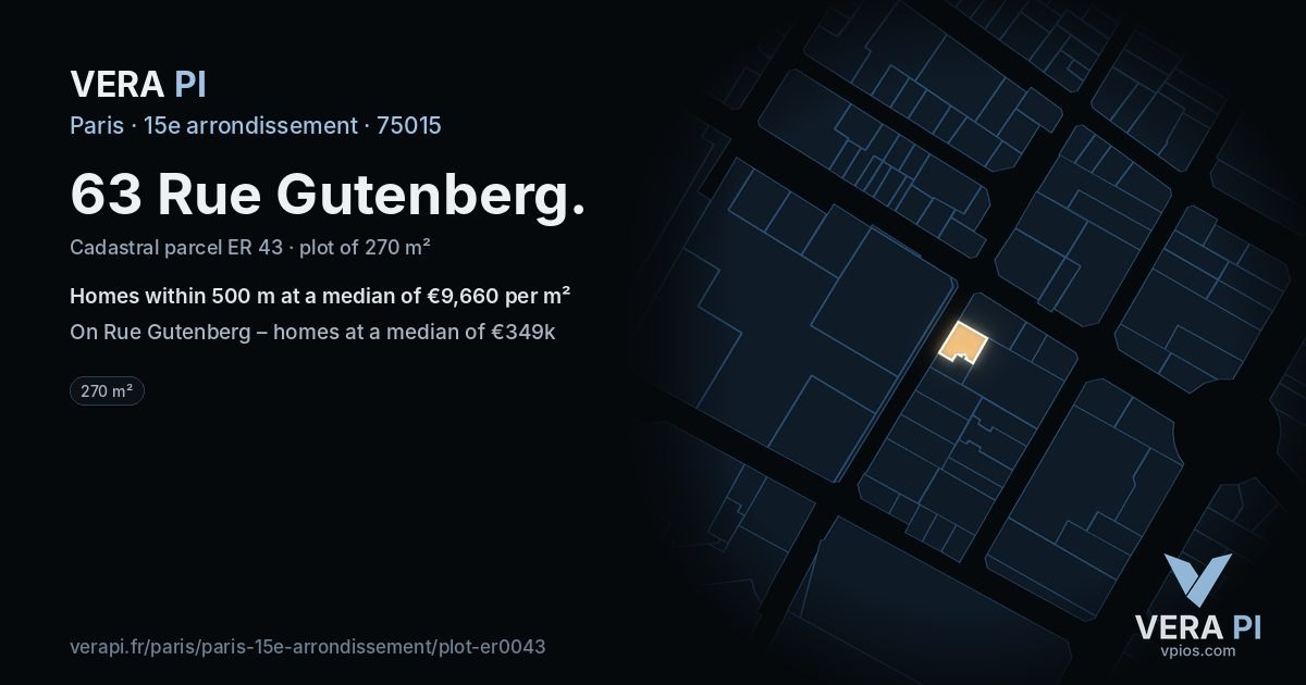63 Rue Gutenberg, 15e arrondissement at night – the plot lit, the parcels around coloured by the prices near them