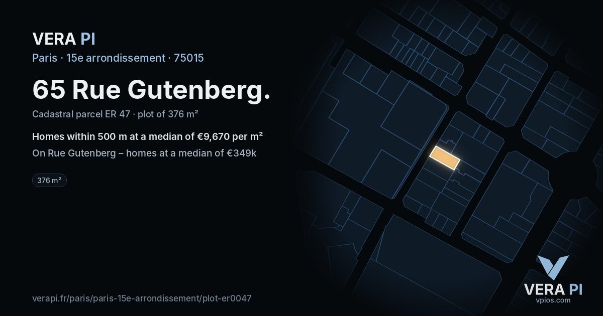 65 Rue Gutenberg, 15e arrondissement at night – the plot lit, the parcels around coloured by the prices near them