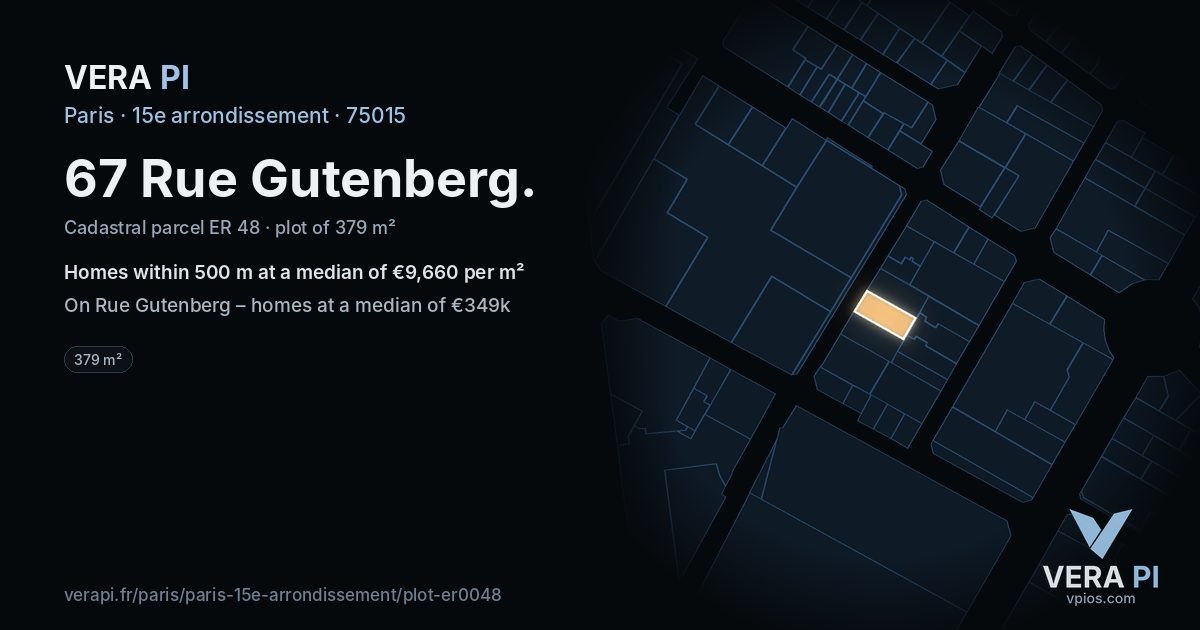 67 Rue Gutenberg, 15e arrondissement at night – the plot lit, the parcels around coloured by the prices near them