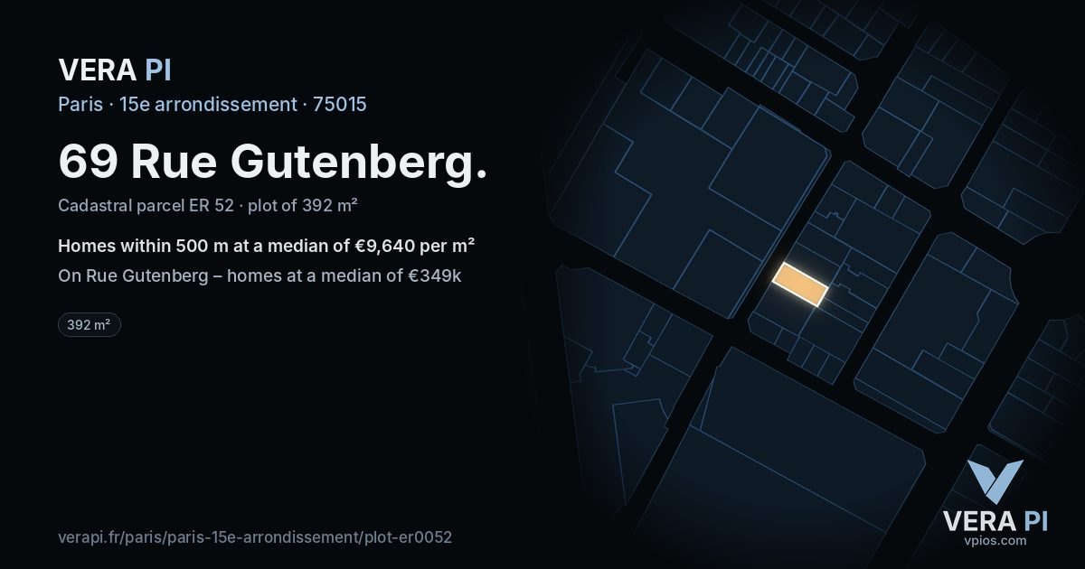 69 Rue Gutenberg, 15e arrondissement at night – the plot lit, the parcels around coloured by the prices near them