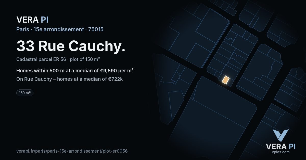 33 Rue Cauchy, 15e arrondissement at night – the plot lit, the parcels around coloured by the prices near them