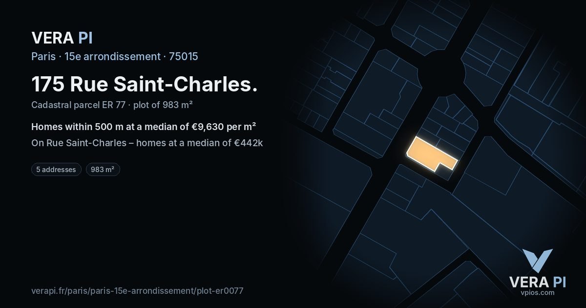 175 Rue Saint-Charles, 15e arrondissement at night – the plot lit, the parcels around coloured by the prices near them