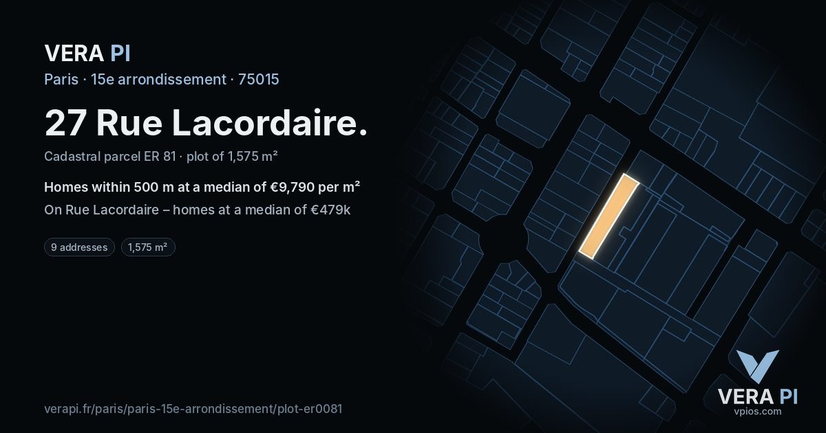 27 Rue Lacordaire, 15e arrondissement at night – the plot lit, the parcels around coloured by the prices near them