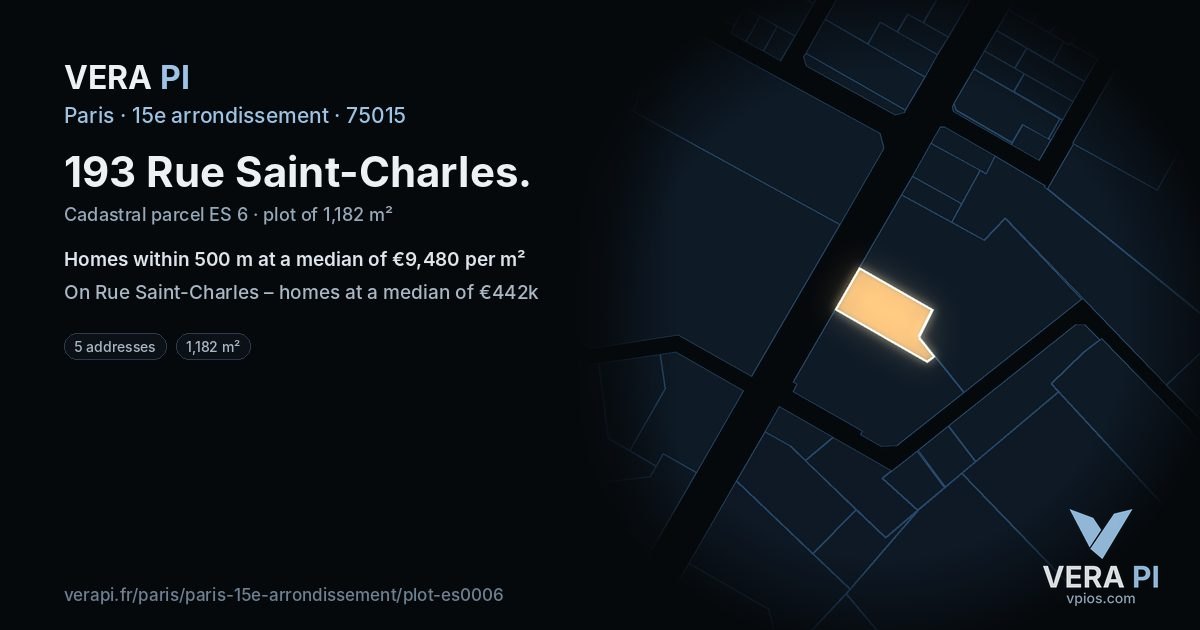193 Rue Saint-Charles, 15e arrondissement at night – the plot lit, the parcels around coloured by the prices near them