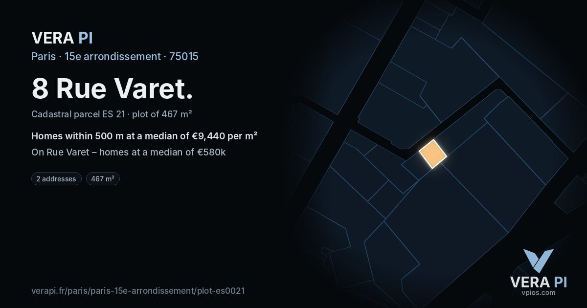8 Rue Varet, 15e arrondissement at night – the plot lit, the parcels around coloured by the prices near them