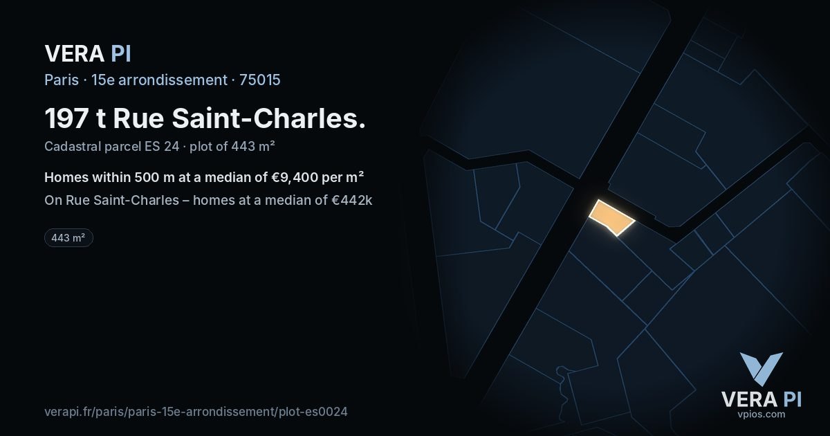 197 t Rue Saint-Charles, 15e arrondissement at night – the plot lit, the parcels around coloured by the prices near them