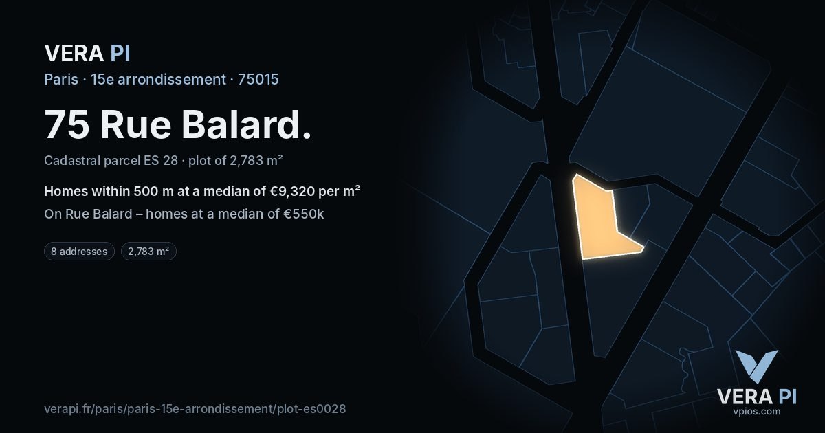 75 Rue Balard, 15e arrondissement at night – the plot lit, the parcels around coloured by the prices near them
