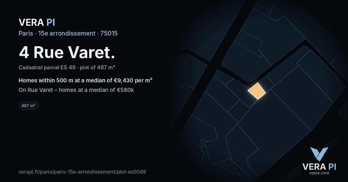4 Rue Varet, 15e arrondissement at night – the plot lit, the parcels around coloured by the prices near them