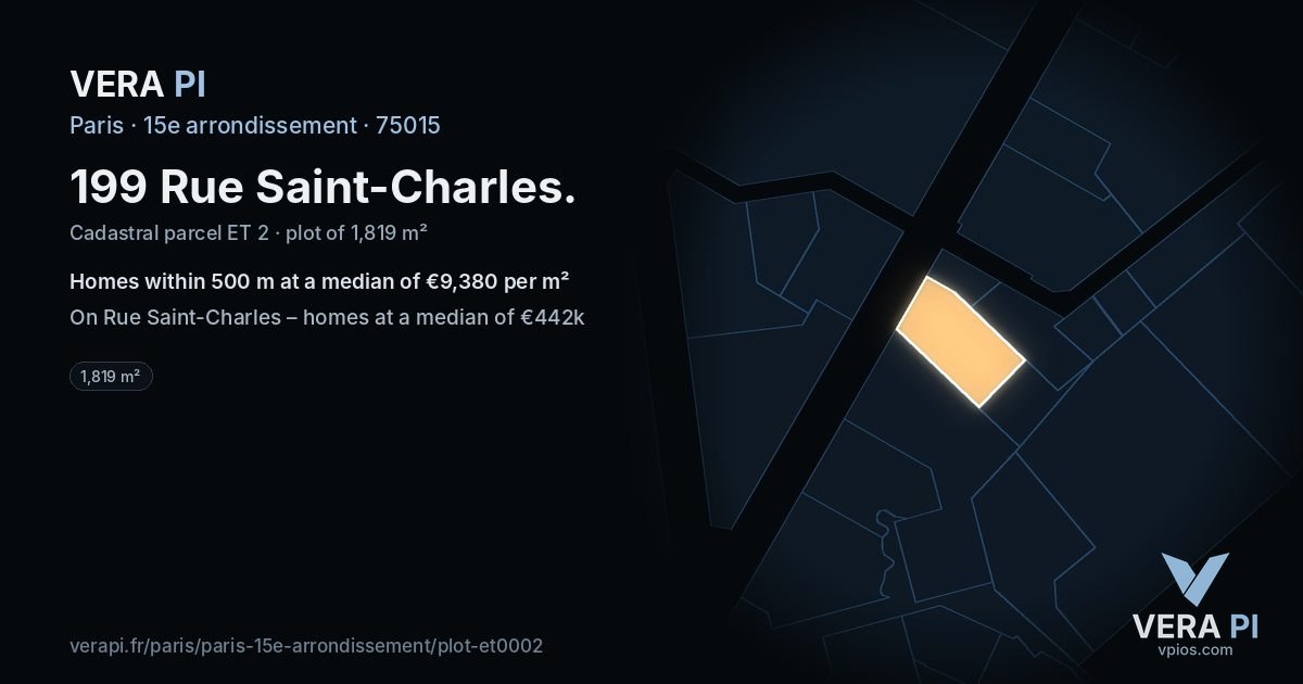 199 Rue Saint-Charles, 15e arrondissement at night – the plot lit, the parcels around coloured by the prices near them