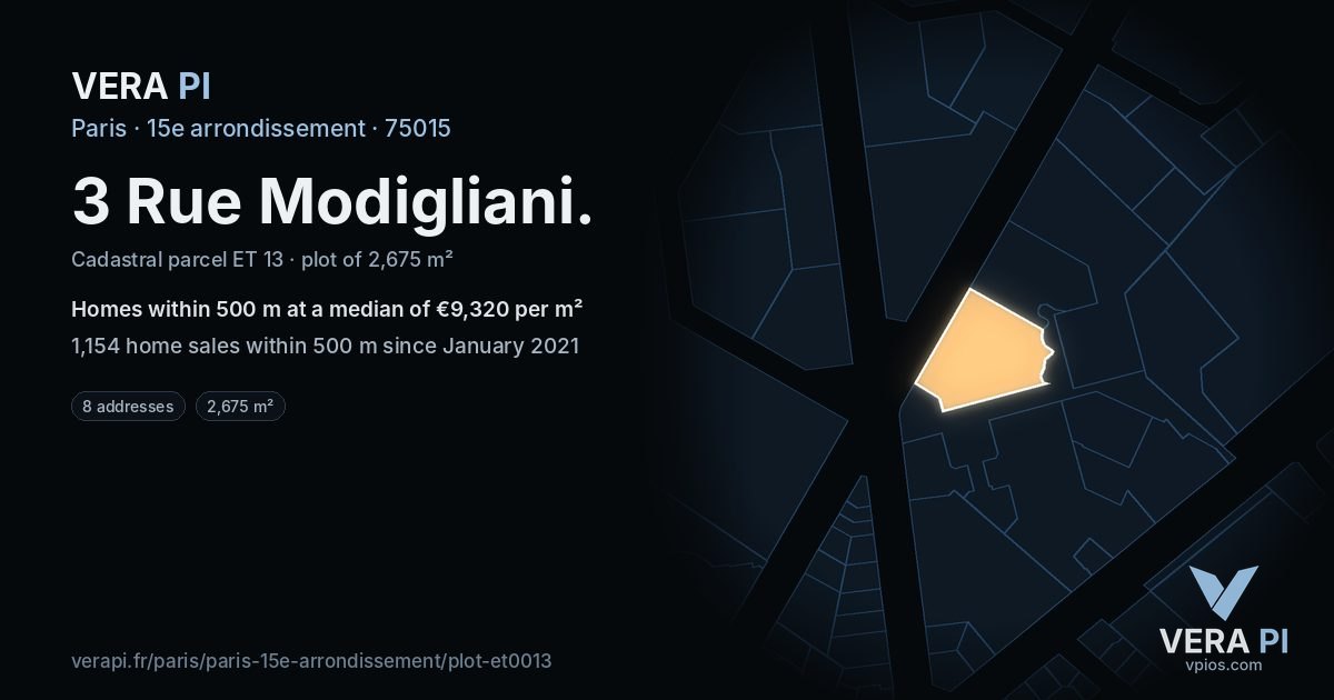 3 Rue Modigliani, 15e arrondissement at night – the plot lit, the parcels around coloured by the prices near them